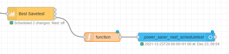 Sensor flow