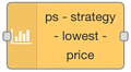 ps-strategy-lowest-price