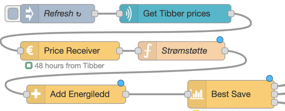 Node med strømstøtte